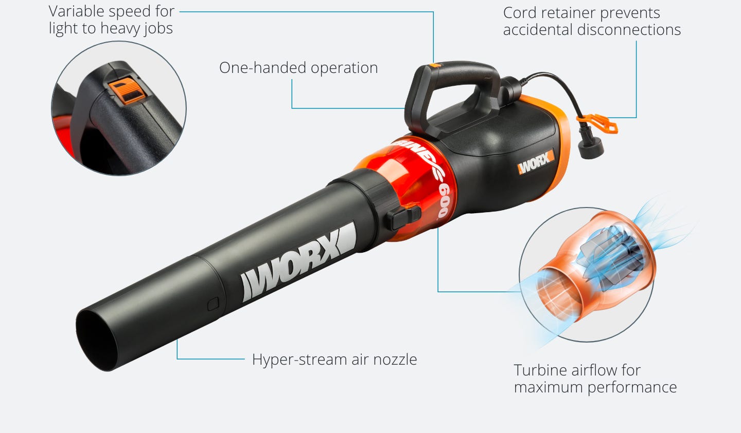 How to Disassemble Worx Leaf Blower