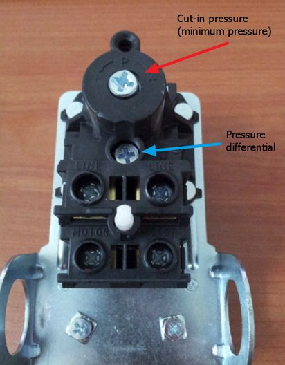 How to Increase Psi on Air Compressor
